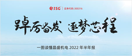 晶盛機(jī)電2022年半年報出爐